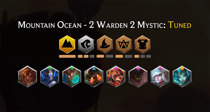 Teams getting a lot of nerfs in the Arena of Truth 9.24 Picture 5