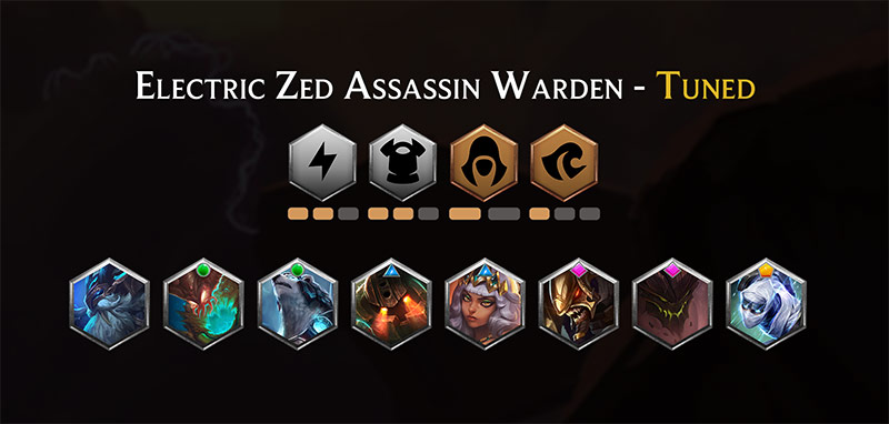 Teams getting a lot of nerfs in the Arena of Truth 9.24 Picture 6