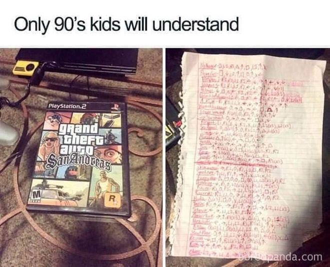 Tears shed with a series of 'technology intense' pictures that young people after 2000 will not be able to understand Picture 4