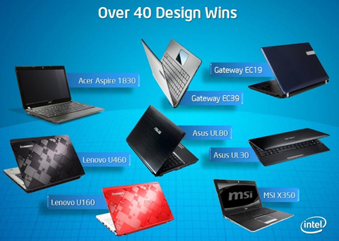 Technology trends at Computex 2010 Picture 1