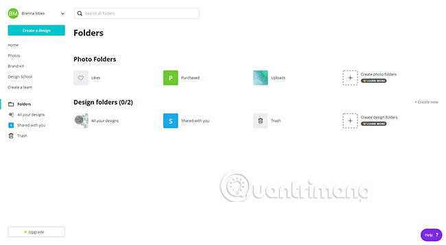 Template usage in Canva Picture 5