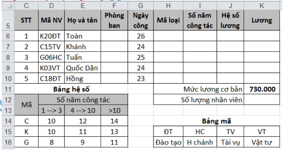 Test Microsoft Excel P13 Picture 2