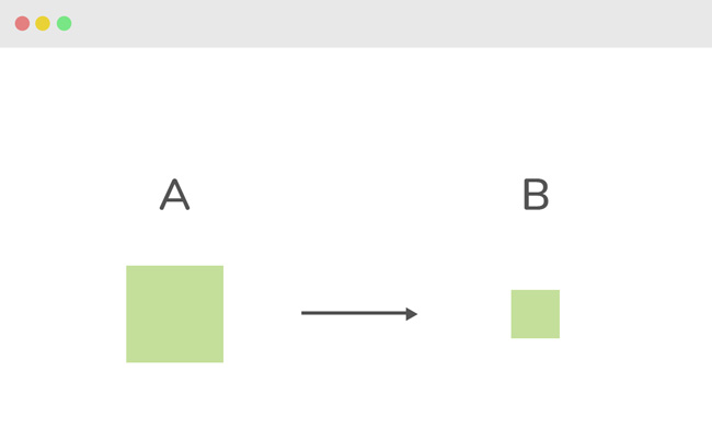 Test of CSS knowledge - Part 8 Picture 2