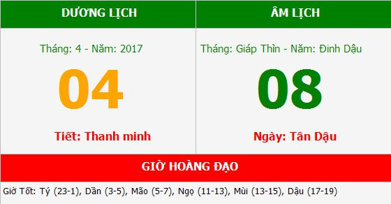 Thanh Minh and Vietnamese customs Picture 2