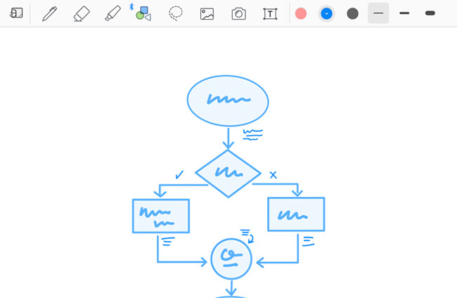 The 10 best apps for Apple Pencil Picture 5