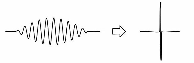 The 9 biggest mysteries of modern physics make scientists headaches (Part 2) Picture 4