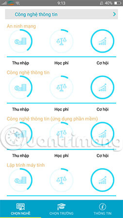 The app helps you choose a career, choose a school and know the salary Picture 2