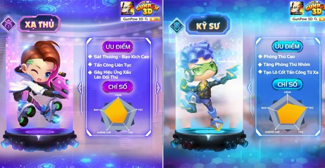 The attractions you should not ignore in GunPow 3D Picture 2