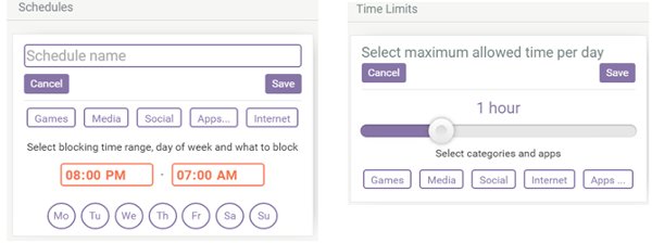 The best direct access control tools for young children Picture 6