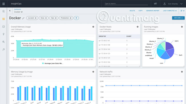The best Event log software and analysis tools Picture 3