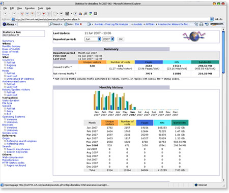 The best free web statistics Picture 1