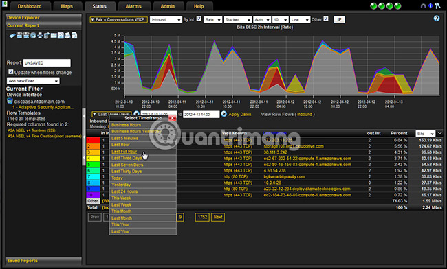 The best IPFix crawlers and analyzers Picture 2