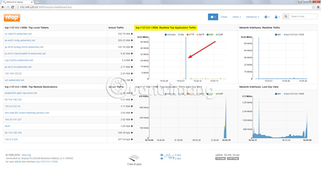 The best IPFix crawlers and analyzers Picture 3