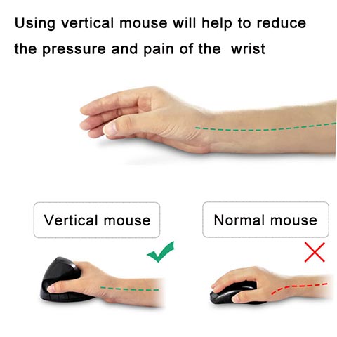 The best mouse models are worth owning in 2019 Picture 1