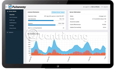 The best network configuration management tools and software Picture 2