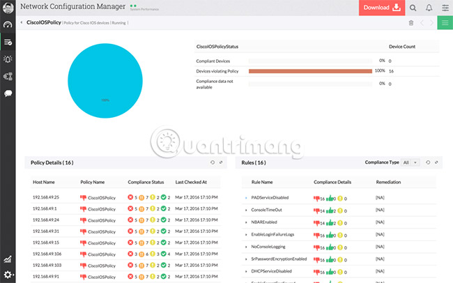 The best network configuration management tools and software Picture 4