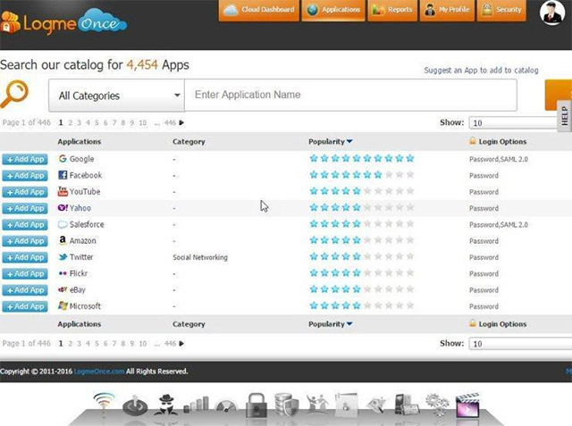 The best password management software today Picture 11