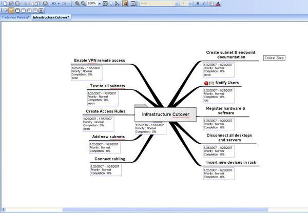 The best thinking mapping software today Picture 9