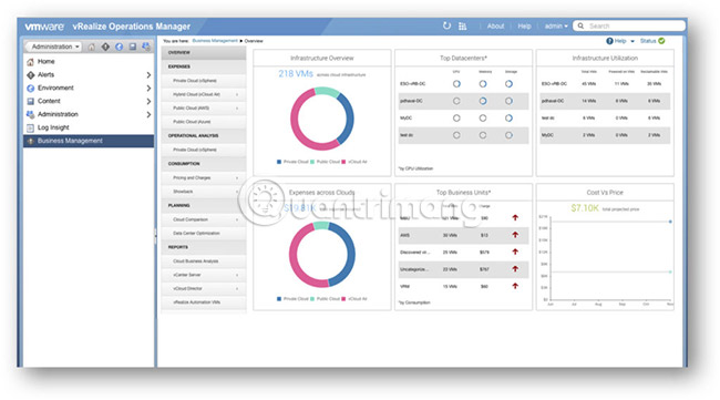 The best virtualization and monitoring software for VMWare, ESXi, Hyper-V, ... Picture 2