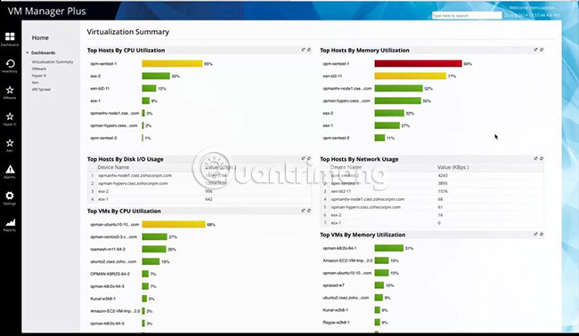 The best virtualization and monitoring software for VMWare, ESXi, Hyper-V, ... Picture 4