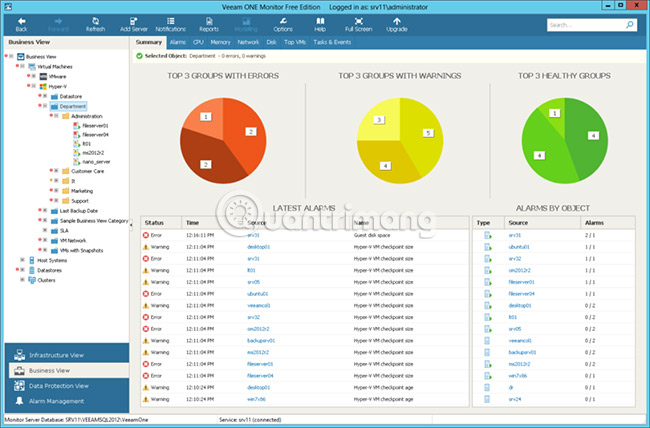 The best virtualization and monitoring software for VMWare, ESXi, Hyper-V, ... Picture 5