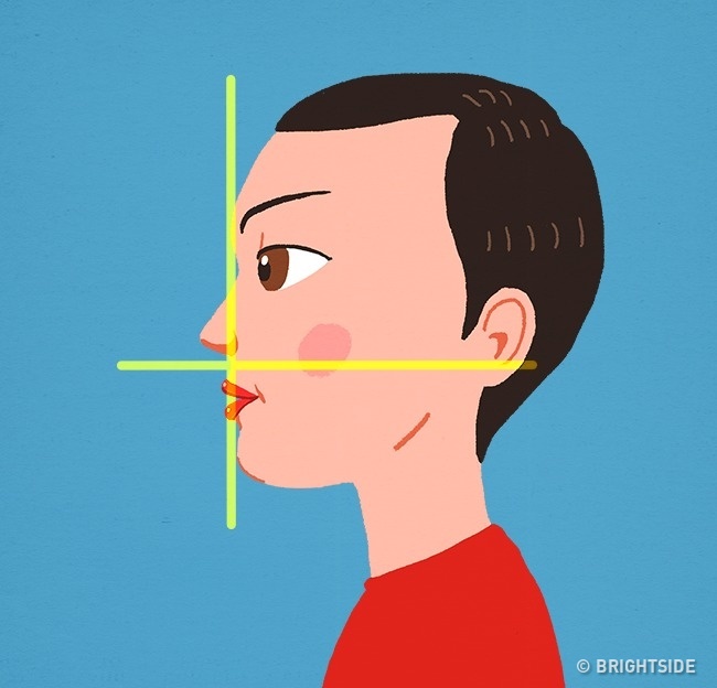 The chin shape reveals many unexpected information about your childhood Picture 3