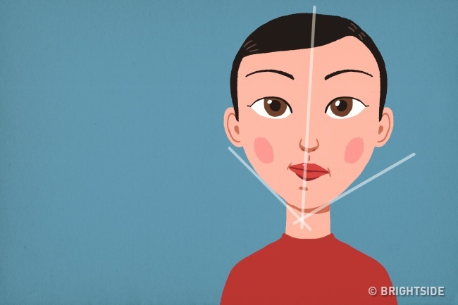 The chin shape reveals many unexpected information about your childhood Picture 4