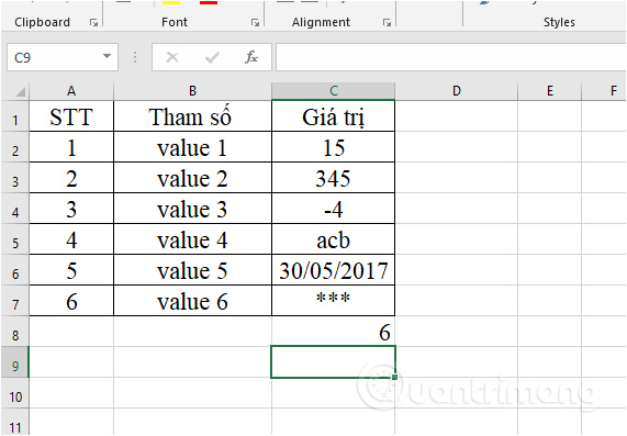 The COUNTA function, how to use the function to count cells containing data in Excel Picture 3