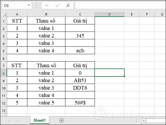 The COUNTA function, how to use the function to count cells containing data in Excel Picture 5