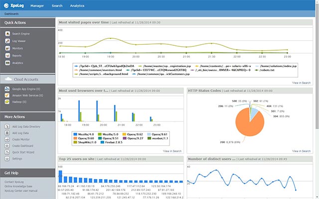 The cybersecurity tools that every business should know Picture 2