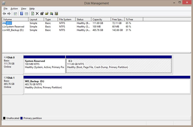 The decision to 'pocket' before choosing to buy a laptop Picture 3
