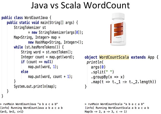 The development flow of programming languages, new problems that are not new Picture 5