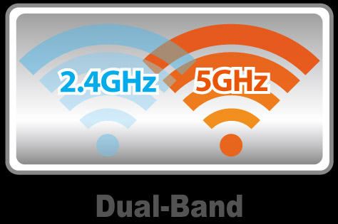 The difference between 2.4GHz and 5GHz Wi-Fi Picture 2