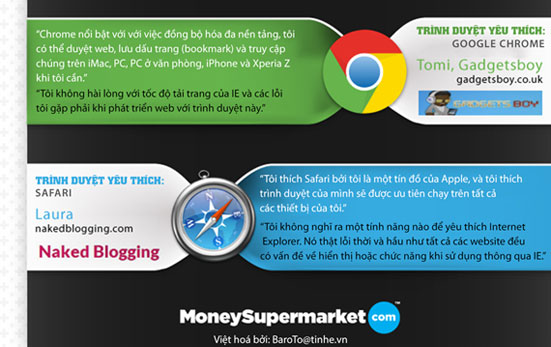 The dominant rate of web browsers Picture 8