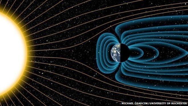 The Earth's core and the Sun's surface, which is hotter?