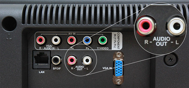 The easiest way to connect speakers to TVs Picture 1