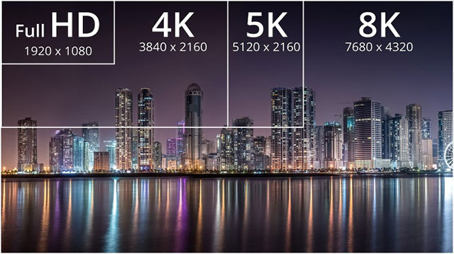 The era of TV 8K is coming, what do you know about 8K technology? Picture 9