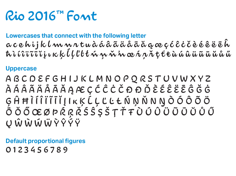 The Exciting Story Behind The Rio 16 Olympic Logo Creation Process