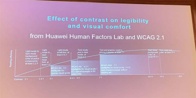 The face of the noticeable changes will appear on EMUI 10 Picture 8