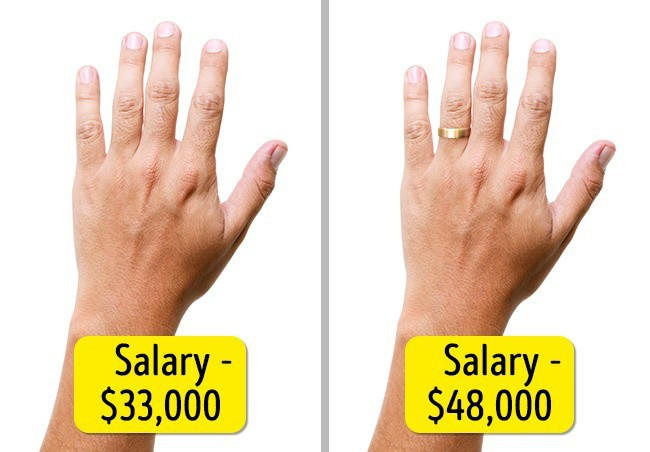 The facts surprise you about life Picture 12