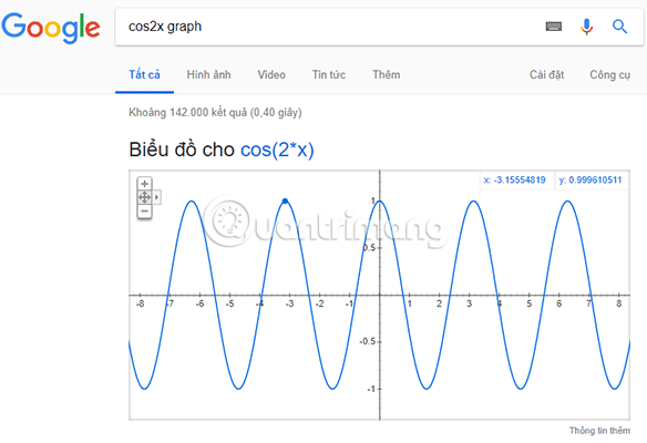 The fast Google search tips you should know Picture 18