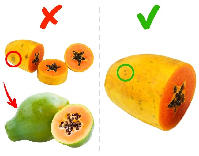 The fruits will be wrongly selected based on color Picture 4