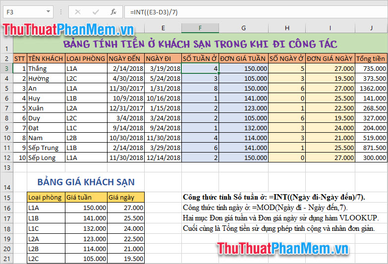 The function takes whole parts in Excel - Specific examples Picture 7