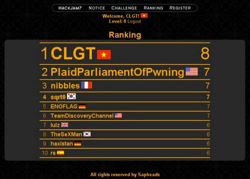 The hacker 'World Cup' season Picture 2