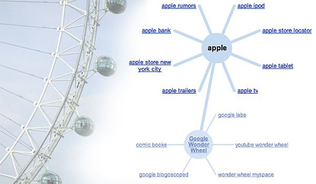 The hottest new tools from Google Picture 7