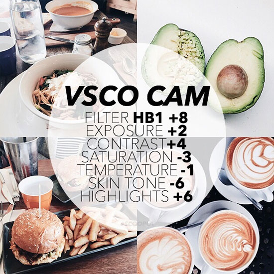 The indispensable application for believers check-in food Picture 3