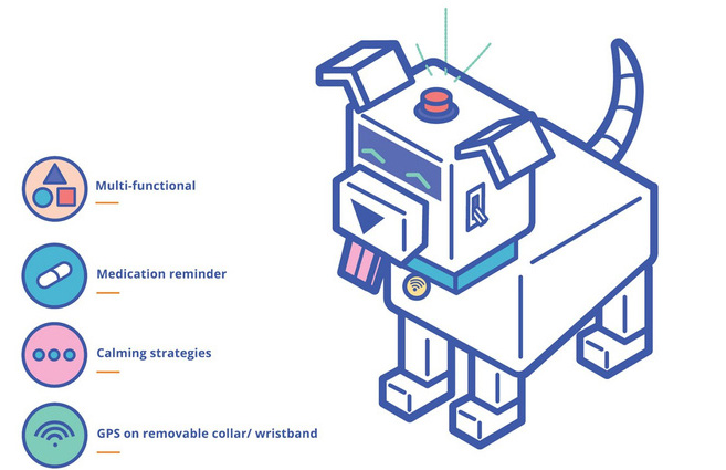 The inventions that can change the world of 3 girls less than 12 years old make everyone admire Picture 4
