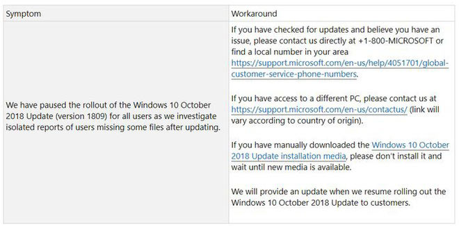 The latest Windows 10 October update has a serious error, Microsoft must cooperate with Apple to fix it Picture 4