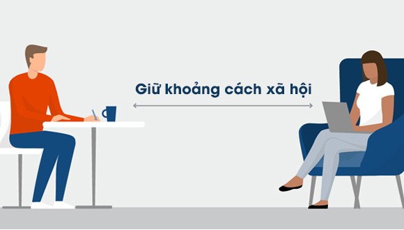 The Math behind Covid-19 Translation: Why is it necessary to keep social distance, avoid gathering? Picture 2