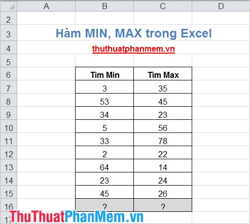 The MIN and MAX functions (the smallest and largest value functions) in Excel Picture 1